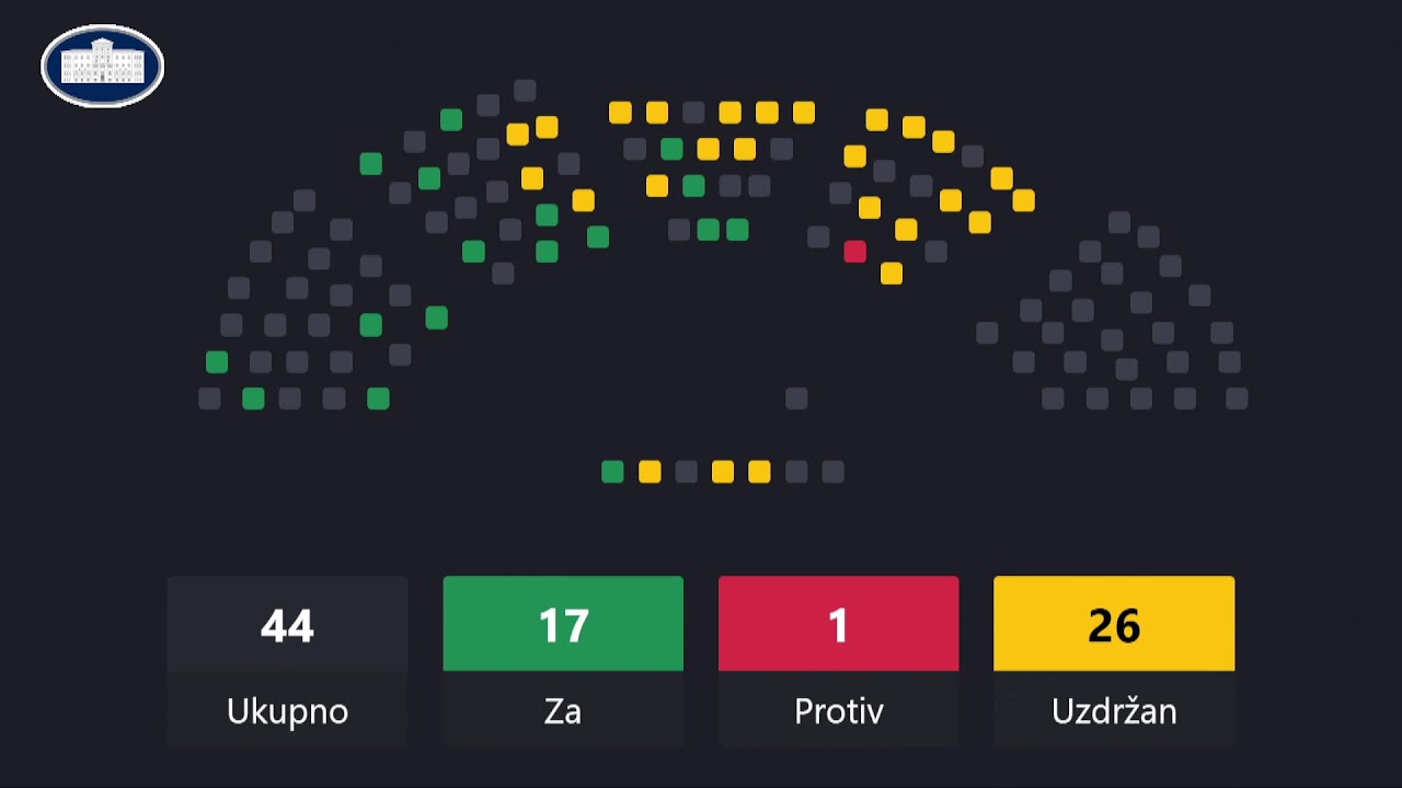 Prva sjednica Skupštine Crne Gore – nastavak proljećnjeg zasijedanja, II dio, 12.06.2025.