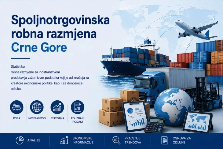 Monstat: Spoljnotrgovinska razmjena dostigla 2,44 milijarde eura
