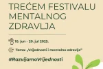 Foto: IJZCG